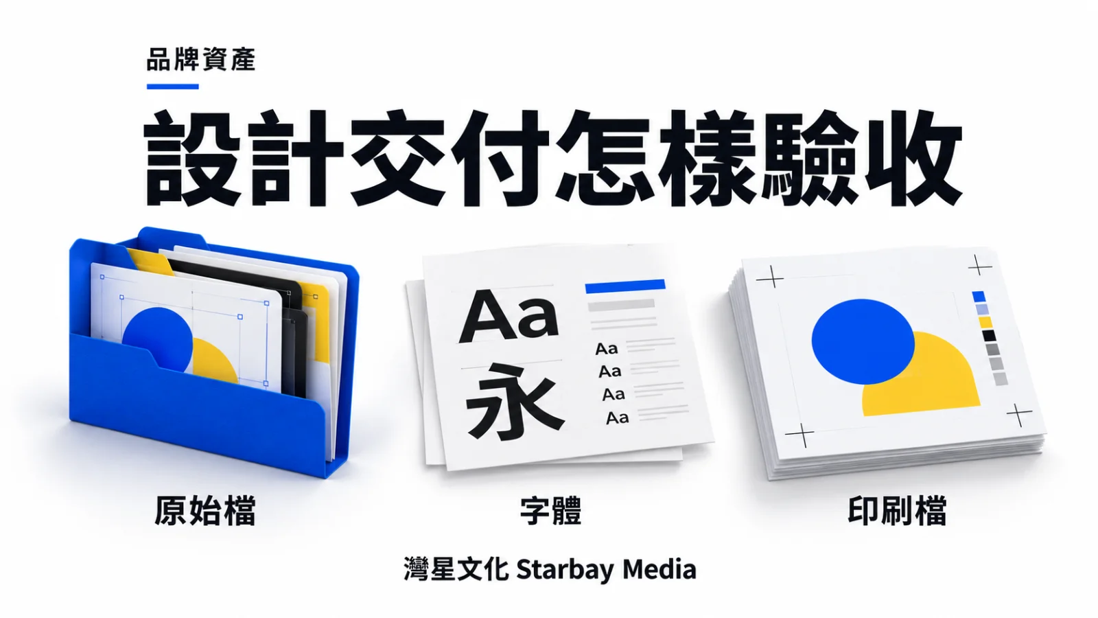 湾星文化品牌设计交付验收封面,展示可編辑原始档、字体样本与印刷校样三类交付物
