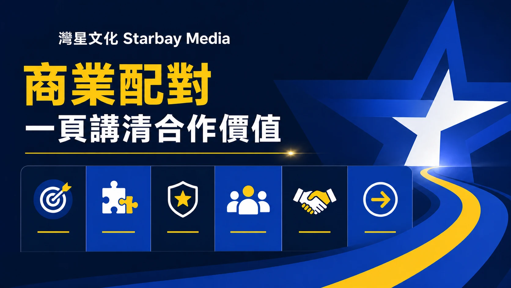 灣星文化 Starbay Media「一頁講清合作價值」文章封面，以深藍、皇家藍、白與黃色編輯圖形表達商業配對前如何準備一頁式公司資料？讓對方快速看懂合作價值