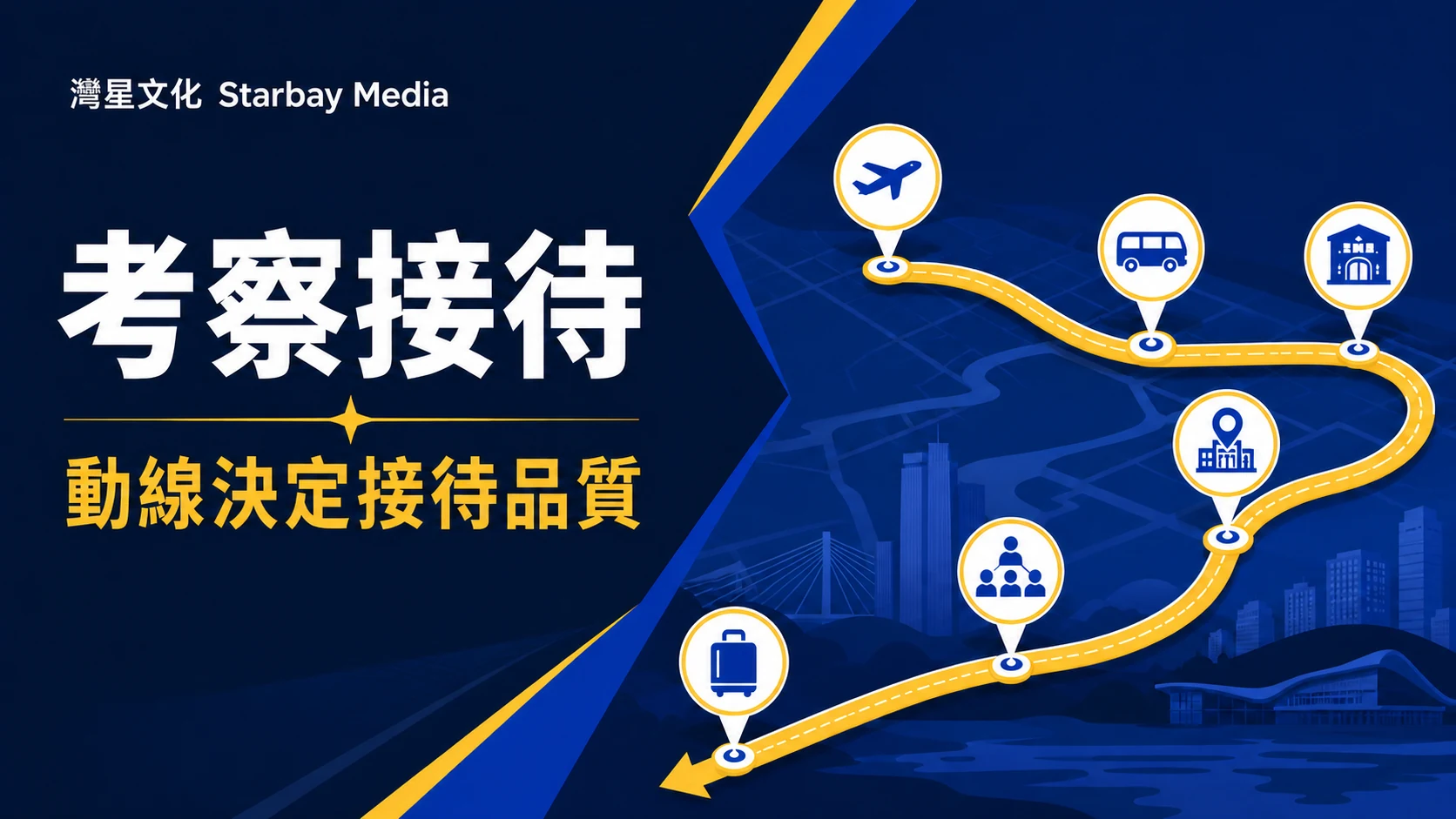 灣星文化 Starbay Media「動線決定接待品質」文章封面，以深藍、皇家藍、白與黃色編輯圖形表達考察團接待內容與動線規劃：從抵達到離場的單一行程真相