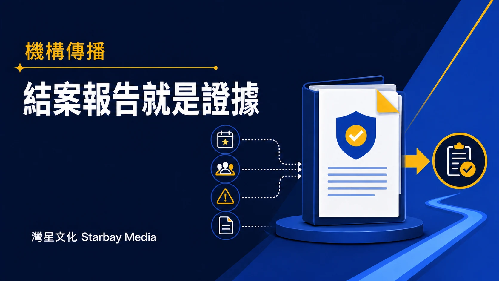 灣星文化 Starbay Media「結案報告就是證據」文章封面，以深藍、皇家藍、白與黃色編輯圖形表達機構活動結案報告怎樣變成下一次採購證據