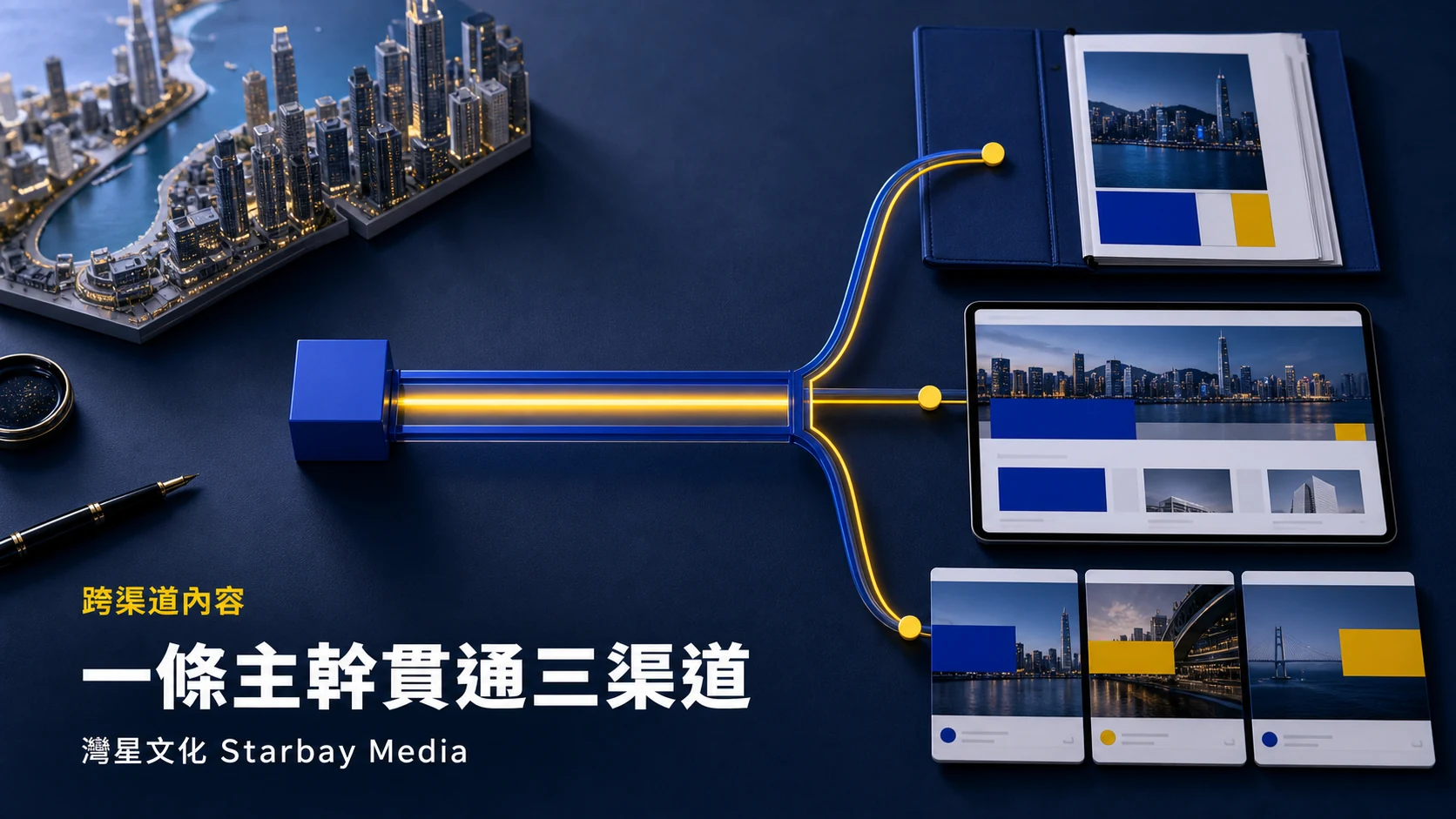 灣星文化 Starbay Media「一條主幹貫通三渠道」文章封面，以深藍、皇家藍、白與黃色編輯圖形表達建議書、網站與社交內容如何共用同一訊息主幹