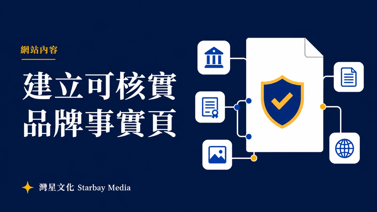 灣星文化網站內容文章封面，以文件、核實盾牌與證據節點呈現可核實品牌事實頁