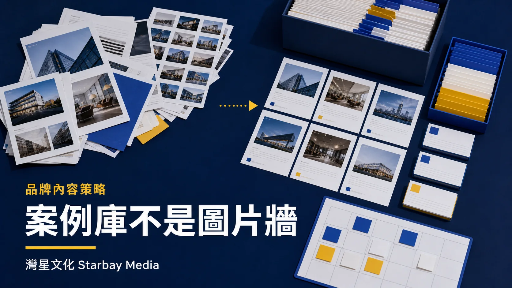 灣星文化 Starbay Media「案例庫不是圖片牆」文章封面，以深藍、皇家藍、白與黃色編輯圖形表達企業網站案例庫怎樣整理？從作品圖片牆變成可搜尋、可引用的品牌資產