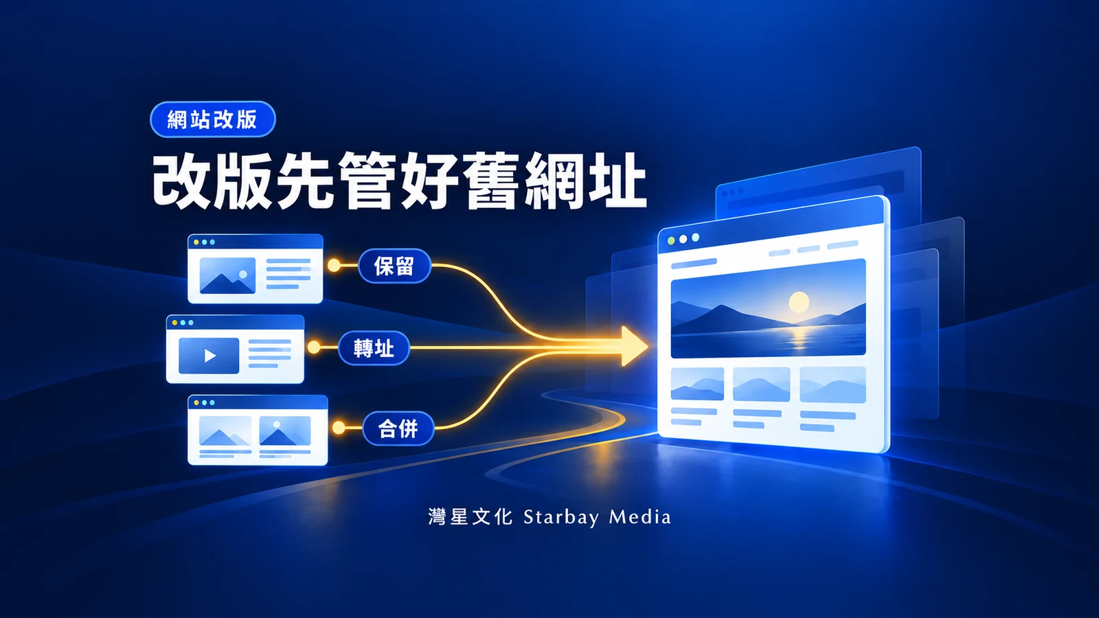 灣星文化網站改版封面,以保留、轉址與合併三條路徑連接舊網頁與新網站