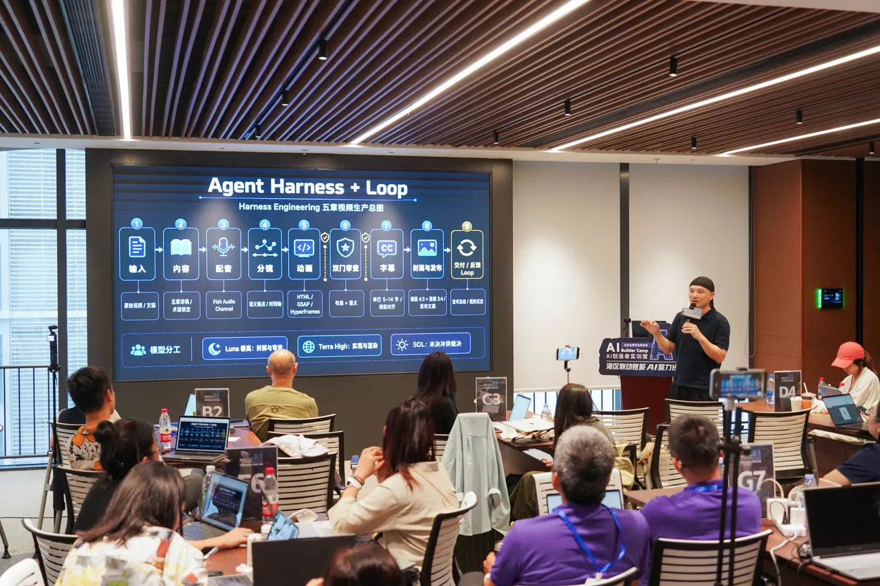2026 年 8 月 AI Builder Camp 課堂，導師講解 Agent 工作流程