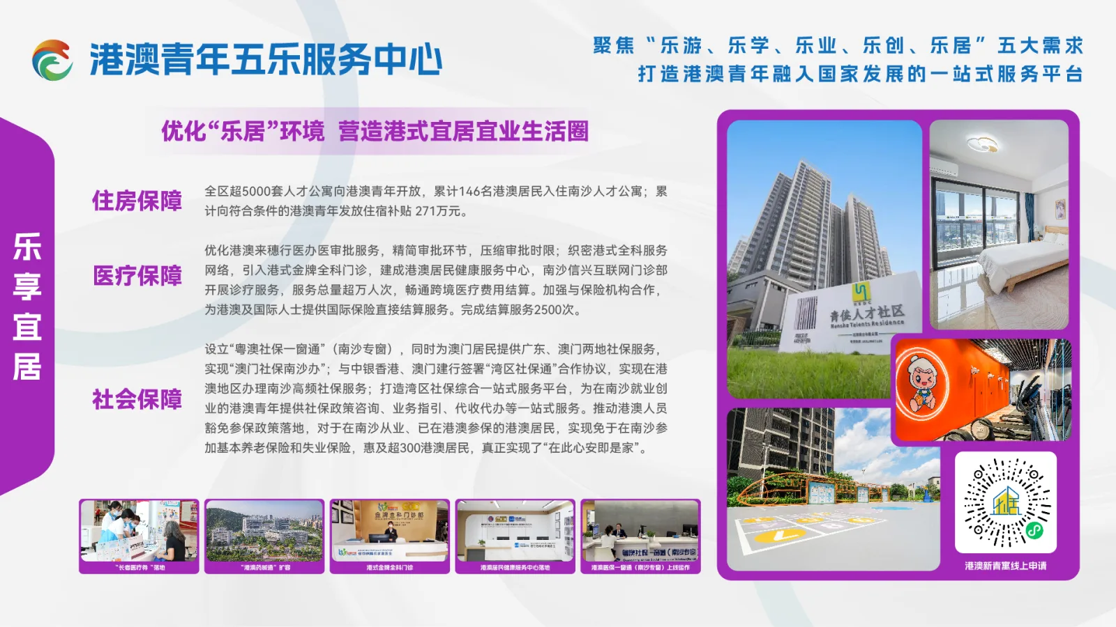 五樂中心展廳更新與簡報視覺案例
